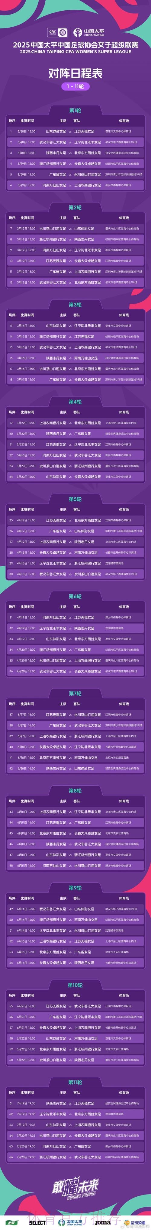 2020中国平安中国足球协会超级联赛第一阶段赛程公布