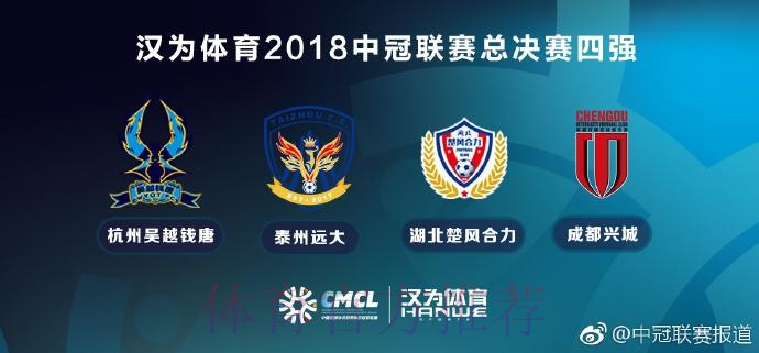 战报丨汉为体育2018中冠联赛总决赛1/8决赛次回合南区